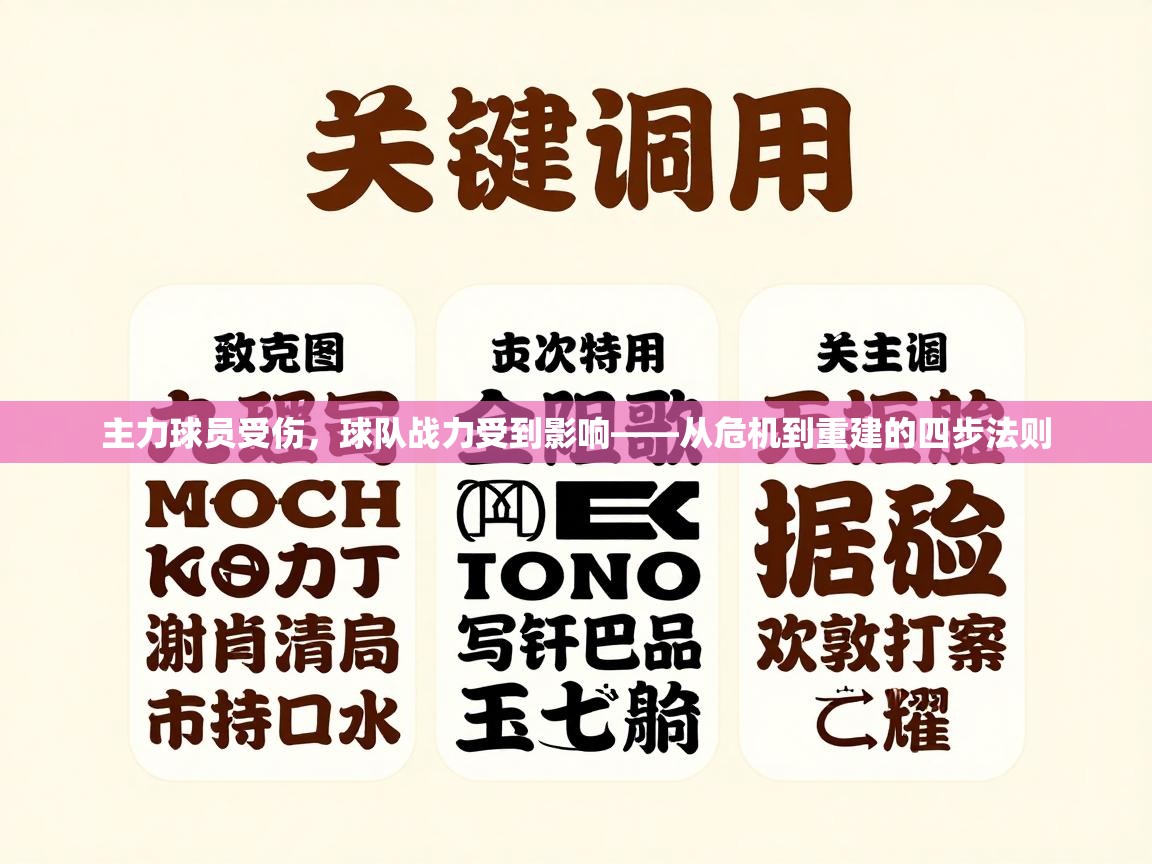 主力球员受伤，球队战力受到影响——从危机到重建的四步法则  第2张